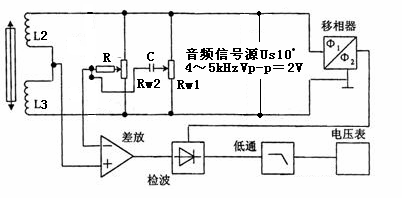 差動(dòng)電感式傳感器位移特性實(shí)驗(yàn) 差動(dòng)電感式傳感器位移特性實(shí)驗(yàn)