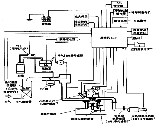大眾AJR發(fā)動機電控原理圖 大眾AJR發(fā)動機電控原理圖