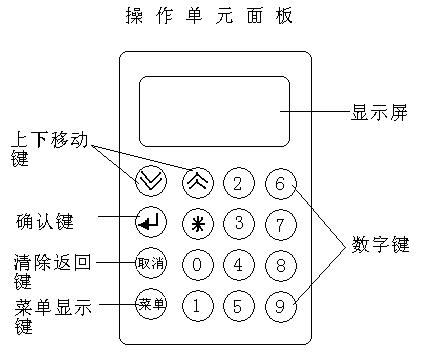 KH-DP012 電控液壓助力轉(zhuǎn)向?qū)嵱柵_(凌志 LS400) KH-DP012 電控液壓助力轉(zhuǎn)向?qū)嵱柵_(凌志 LS400)