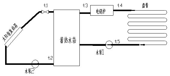 KH-T17̫ܹ̌W(xu)(sh)(yn)ϵy(tng)