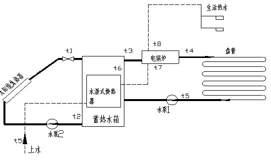 KH-T17̫ܹ̌W(xu)(sh)(yn)ϵy(tng)