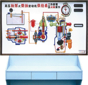 ߉ͱòͰl(f)әC(j)oϵԭʾ_