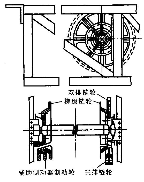 驅(qū)動裝置 驅(qū)動裝置
