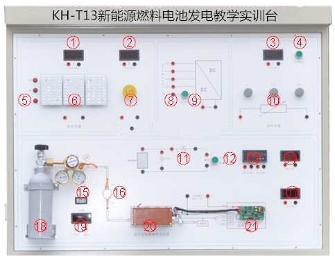 KH-T13Դȼ늳ذl(f)늽̌W(xu)(sh)Ӗ(xn)_(ti)