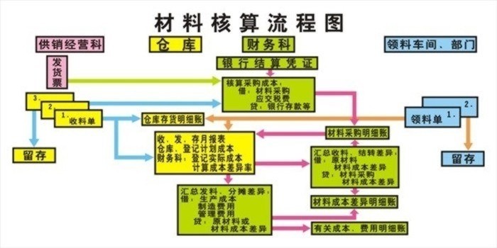 KH-CK06(hu)Ӌ(j)ģM(sh)(yn)O(sh)늽̰